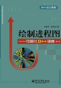 县变区的财政
