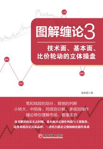 会计工作达标