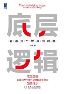 财政负担量化