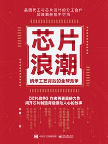 全国中级会计官方