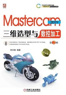 了解财政的渠道