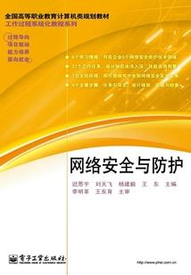 财政投资审计的目的