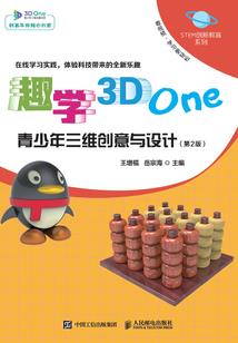 财税有哪些品类