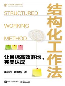 潍坊市经济区财政数据