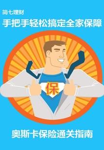 初级会计报名遇到问题