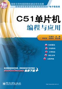 陕西福建财政对比